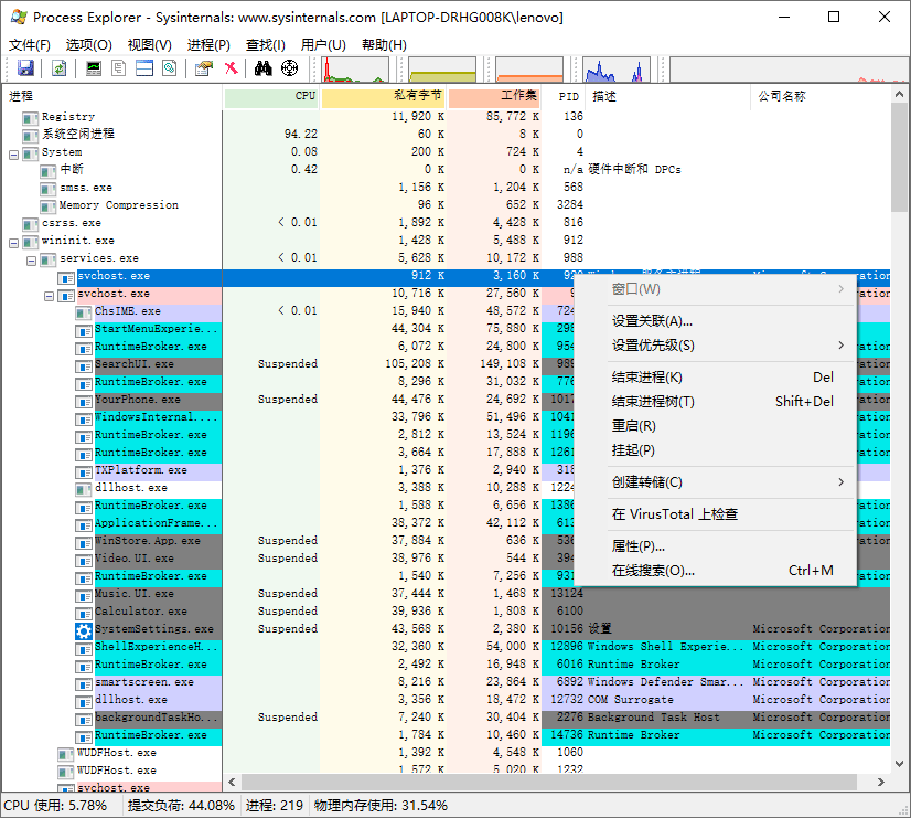 Process Explorer v17.1汉化版-达令博客