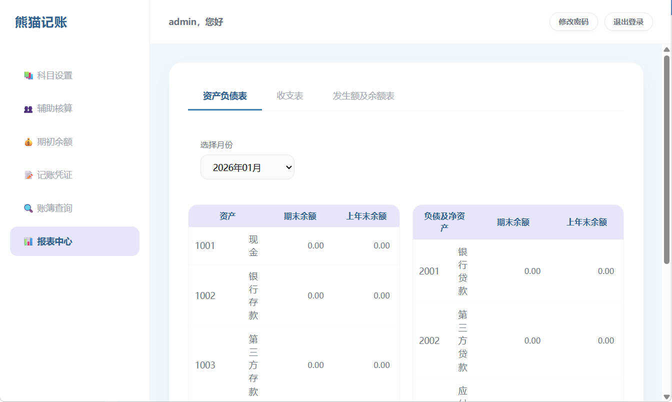 Web个人复式记账工具熊猫记账V1.0-达令博客
