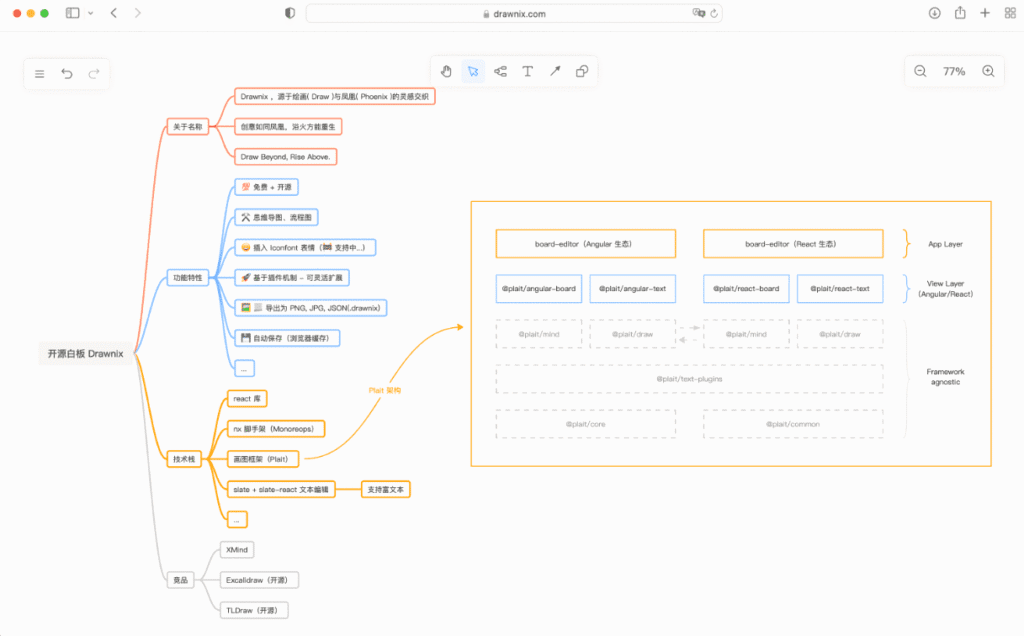 Windows Drawnix 开源白板工具_v0.3.3-达令博客